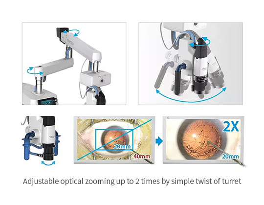 VOMS-101D 3D Operating Microscope (Dental) by MEDILIFE — image 5